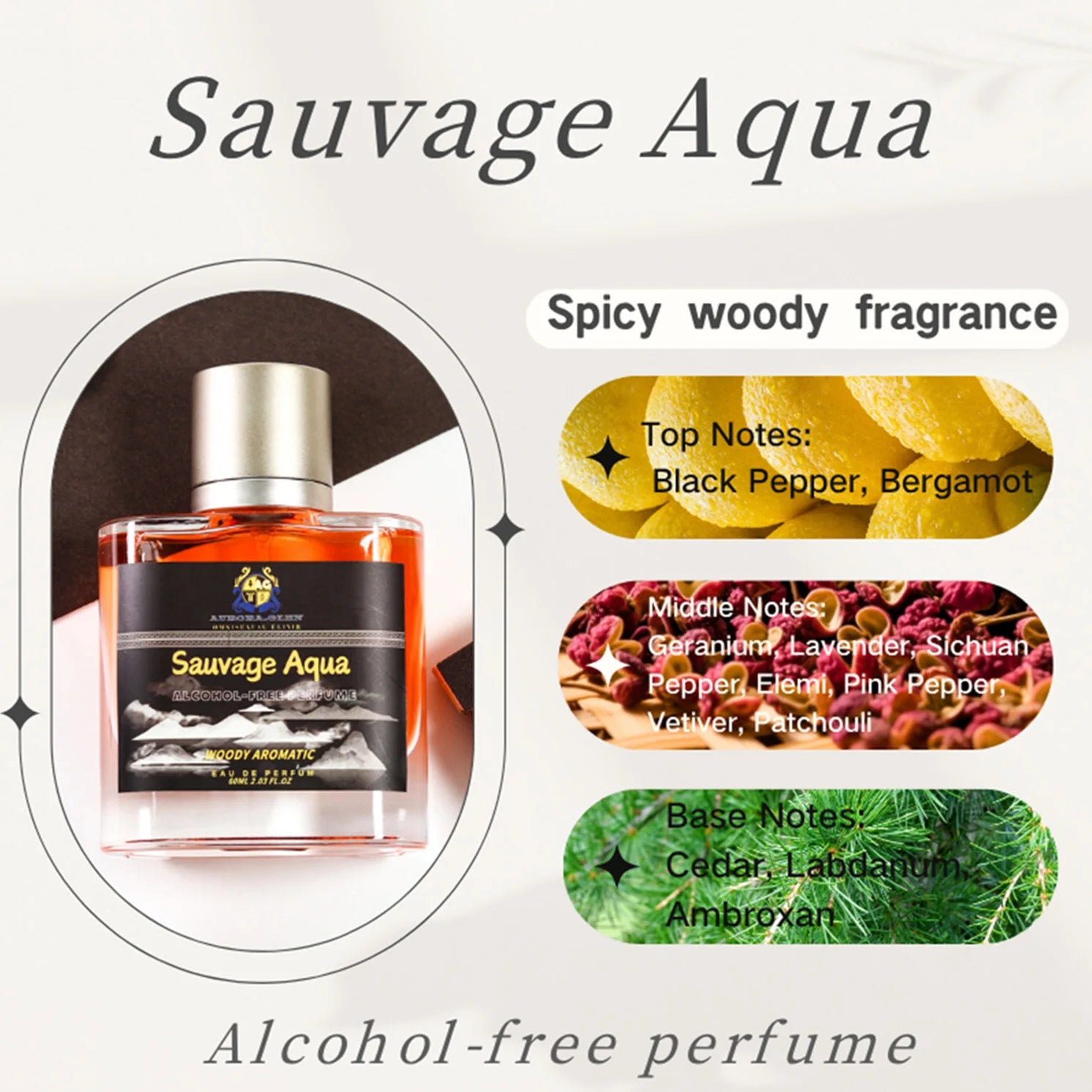 High Quality Brand 100ml Cologne Perfume Men Fresh Energetic Spicy Woody Tones Perfume Long Lasting Parfum Cologne Dating