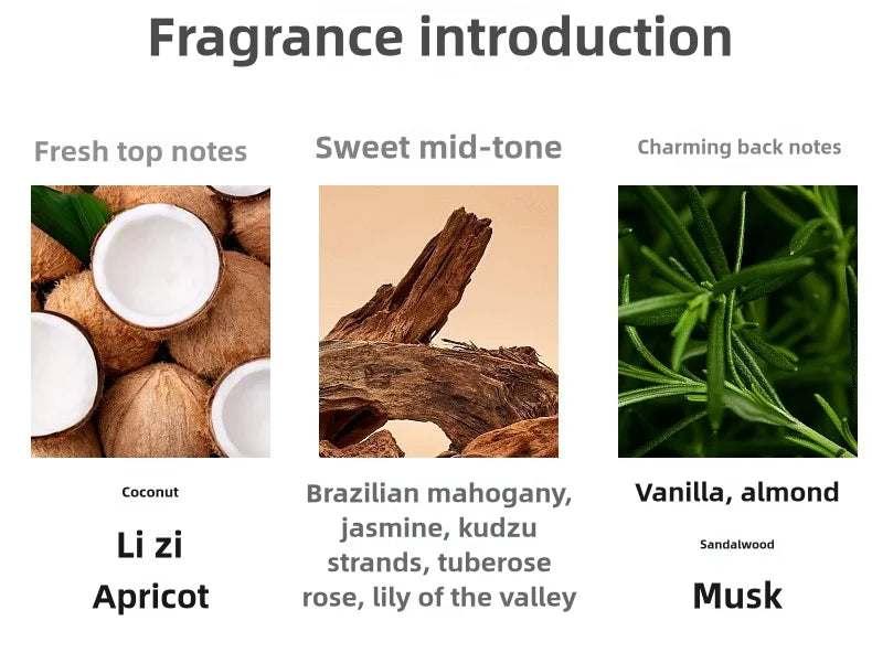 Enchanting Midnight Men Women's Perfume 100ml Orchid Eau De Parfume Long-Lasting Delightfully Fresh Natural Scent Spray Unisex